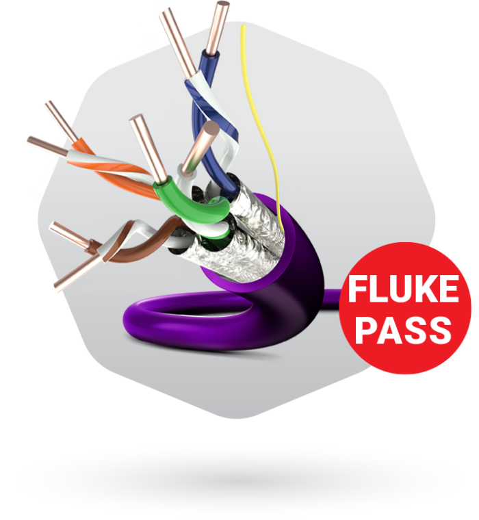 CAT6A SFTP LSZH INDOOR cable